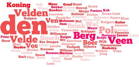 Top 10 most common Dutch surnames