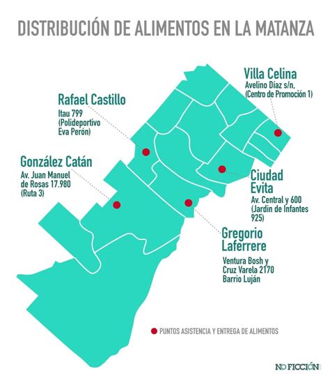 El Ejército llega a La Matanza: ¿contención o control social?