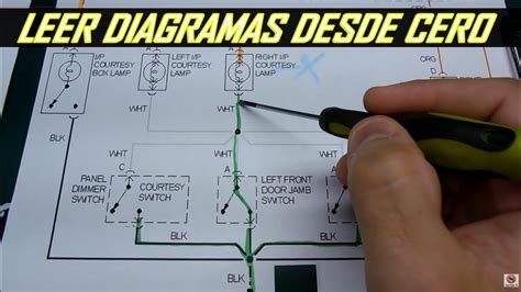 Como Leer Diagramas De Fusibles Del Auto