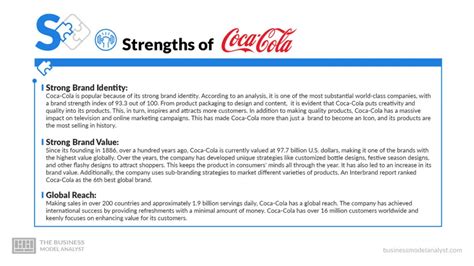 Coca-Cola SWOT Analysis (2024)