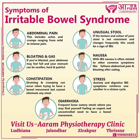 Pin on Irritable Bowel Syndrome