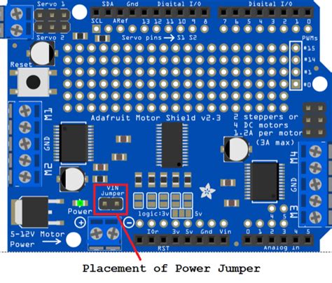 Arduino's L293D motor driver shield guide