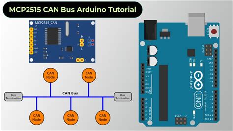 Interfacing MCP2515 CAN Bus Module with Arduino