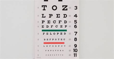 Optometry Job Boards