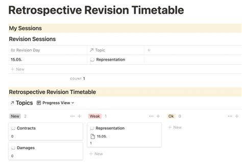 Your Study Planner in Notion | 2023 (2023)