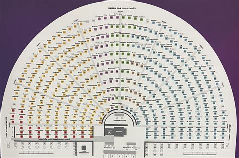 Sejm. Kto gdzie siedzi? Jaki jest rozkład miejsc na sali? - Wiadomości Radio ZET