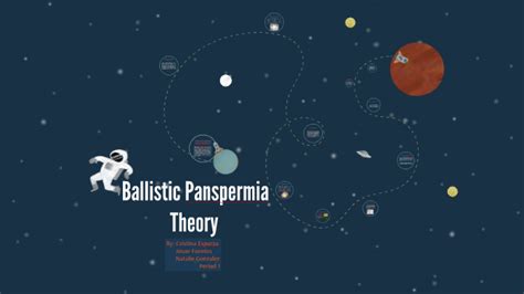 Panspermia Theory by Cristina Esparza on Prezi