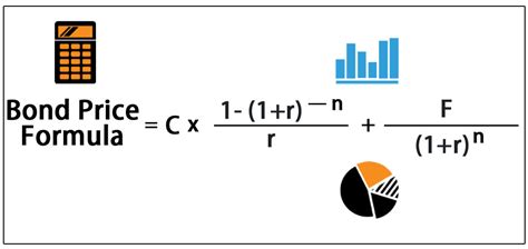 How to Calculate Bond Price.