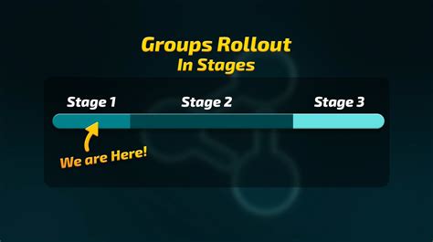 Groups is Now Live! — VRChat