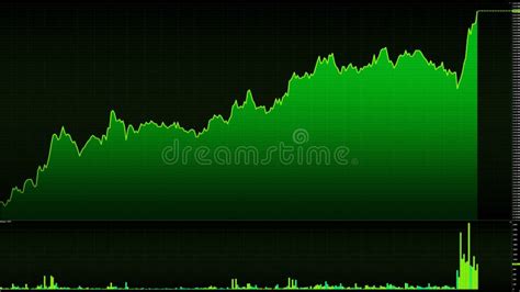 Uptrend Stock Chart, Bull Market, New Hight Stock Video - Video of economics, concept: 104815879