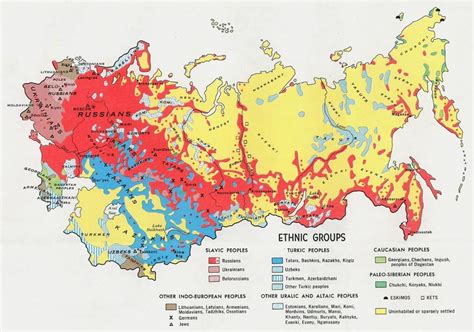 Ethnic map of Russia - Russia ethnic map (Eastern Europe - Europe)