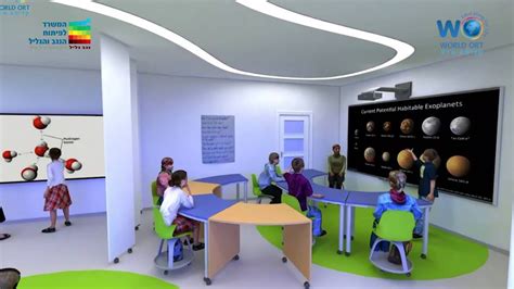 From Smart Classrooms to Future Learning Spaces : A new World ORT innovative initiative. - YouTube