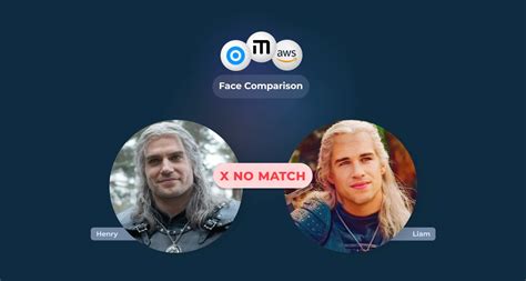 AI Face Comparison | Face Similarity APIs - Eden AI