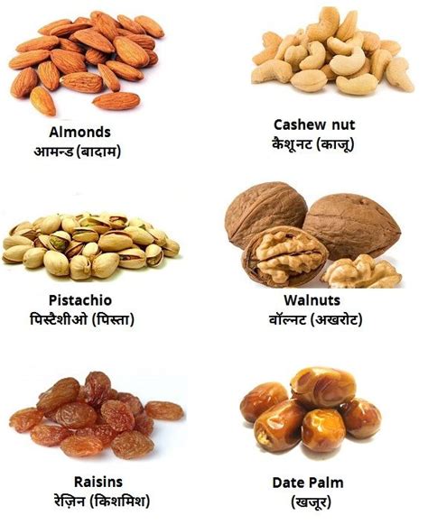 Images of all dry fruits with names - Food Keg