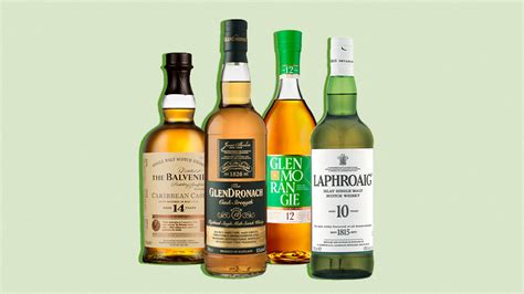 The 15 Best Scotch Whisky Brands To Drink In 2023: Buying, 59% OFF