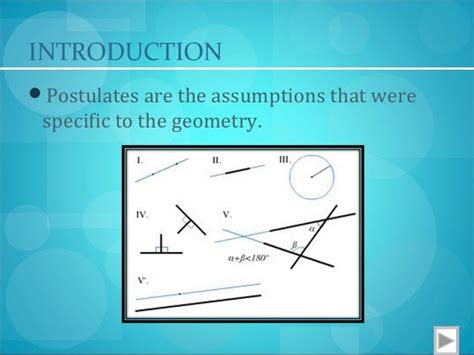 Euclids five postulates