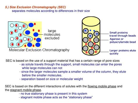 PPT - Liquid Chromatography PowerPoint Presentation, free download - ID:2971753