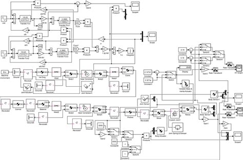 Overall look of pumpjack model in SimMechanics. | Download Scientific ...