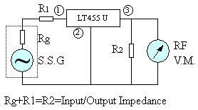 Ceramic filters and resonator