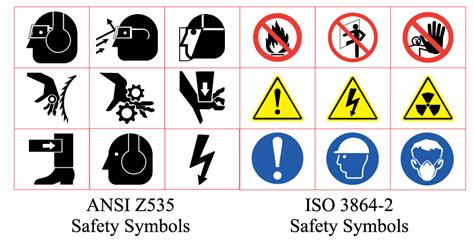 Ansi Safety Symbol Clipart