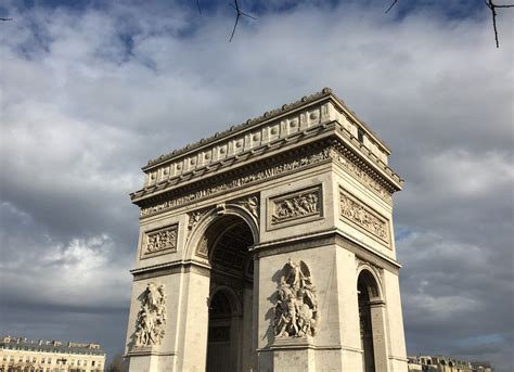 Arc de Triomphe - Paris Must See