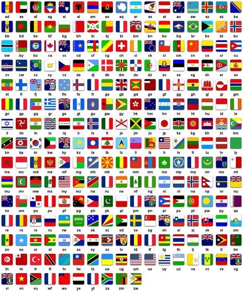 Discover the World's Flags