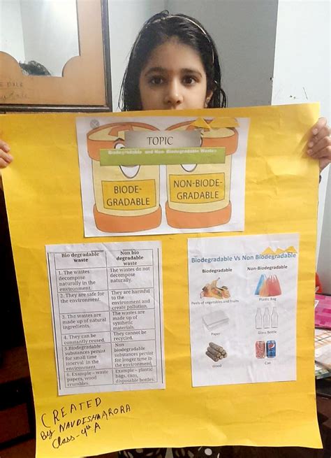 STUDENTS LEARN ABOUT BIODEGRADABLE & NON-BIODEGRADABLE WASTE