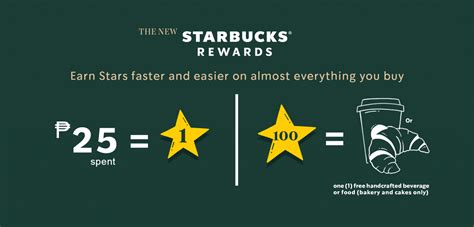 Earn Stars faster and easier on almost everything you buy with the new ...