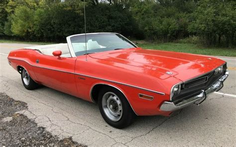 Rare 1971 Dodge Challenger Convertible | Barn Finds