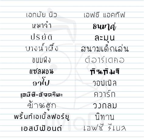 ฟร้อนอักษรไทยสวยๆ: ความงามแห่งการเรียงอักษรในภาษาไทย