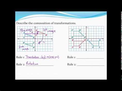 Writing rules for a composition of transformations - YouTube