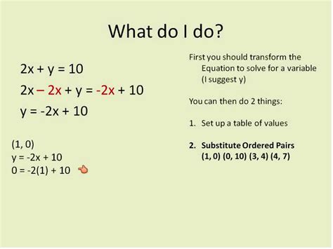 Algebra 1: Lesson 1 Linear Equations: Equations with x and y (Simplifying Math) - Abode of Local ...