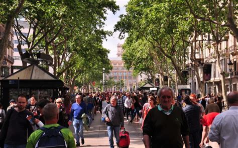 La Rambla Barcelona, History, sights, and stories - Free Barcelona Tours