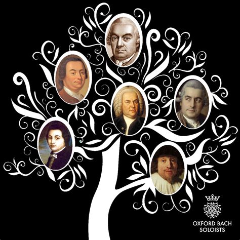 Bach Family Tree - Oxford Bach Soloists