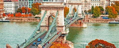 Places to Visit in Hungary