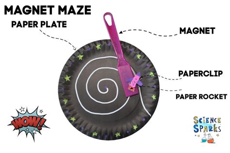 Magnets for Kids - Mini Magnet Maze - Science Sparks