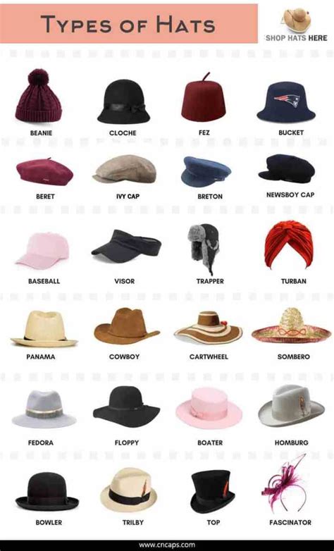 Quality Custom Headwear Supplier from China - CNCAPS | Hat fashion ...