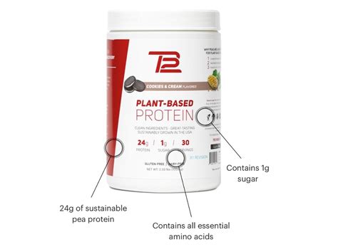 The #1 Best Protein Powder Tom Brady Swears By — Eat This Not That