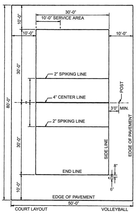 Volleyball Court Layout with Net Detail | Construction Work