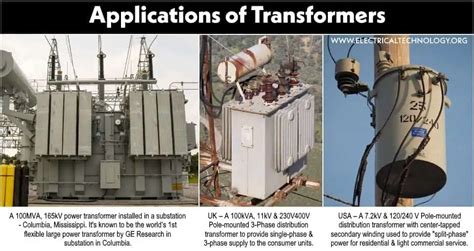 Uses and Applications of Transformers