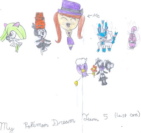 My Pokemon Dream Team 3, 4, and 5 | Pokécharms