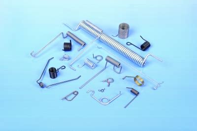 Different Applications That Use Torsion Springs