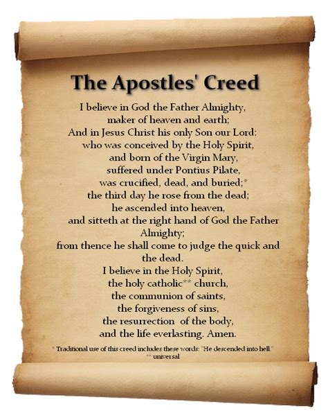 The Apostles Creed - Practical Holiness