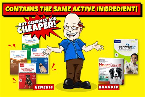 Why Choose Generic Medicines? - Joe's Pet Meds