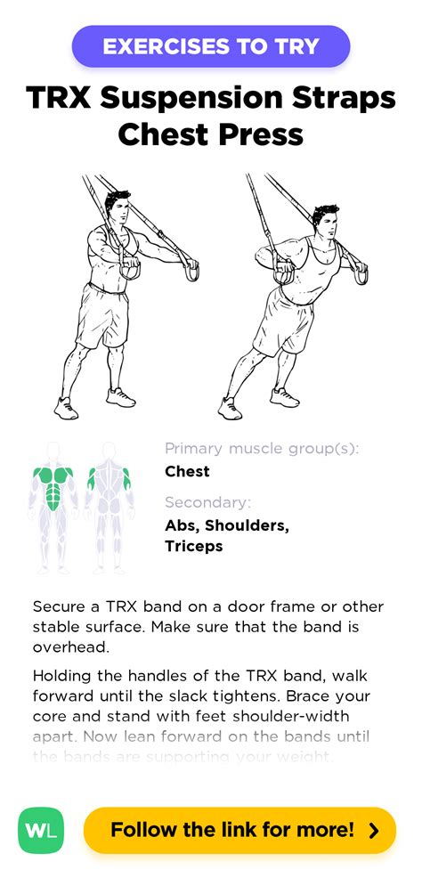 TRX Suspension Straps Chest Press – WorkoutLabs Exercise Guide