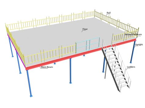 Steel Platform Suppliers | T-racking.com