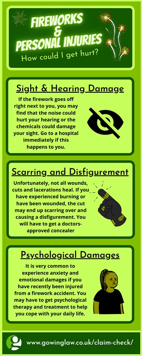 The top ten things you need to know about firework safety - Gowing Law