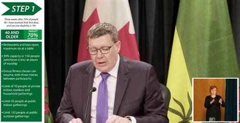 WATCH: Scott Moe Addresses The Province - DiscoverHumboldt.com - Local ...