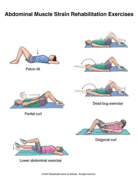 21 best Low Back Pain Exercises Patient Handout images on Pinterest | Exercises, Work outs and ...