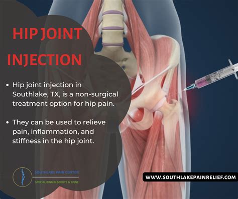 A Step-by-Step Guide to Choose Hip Joint Injection in Southlake TX ...